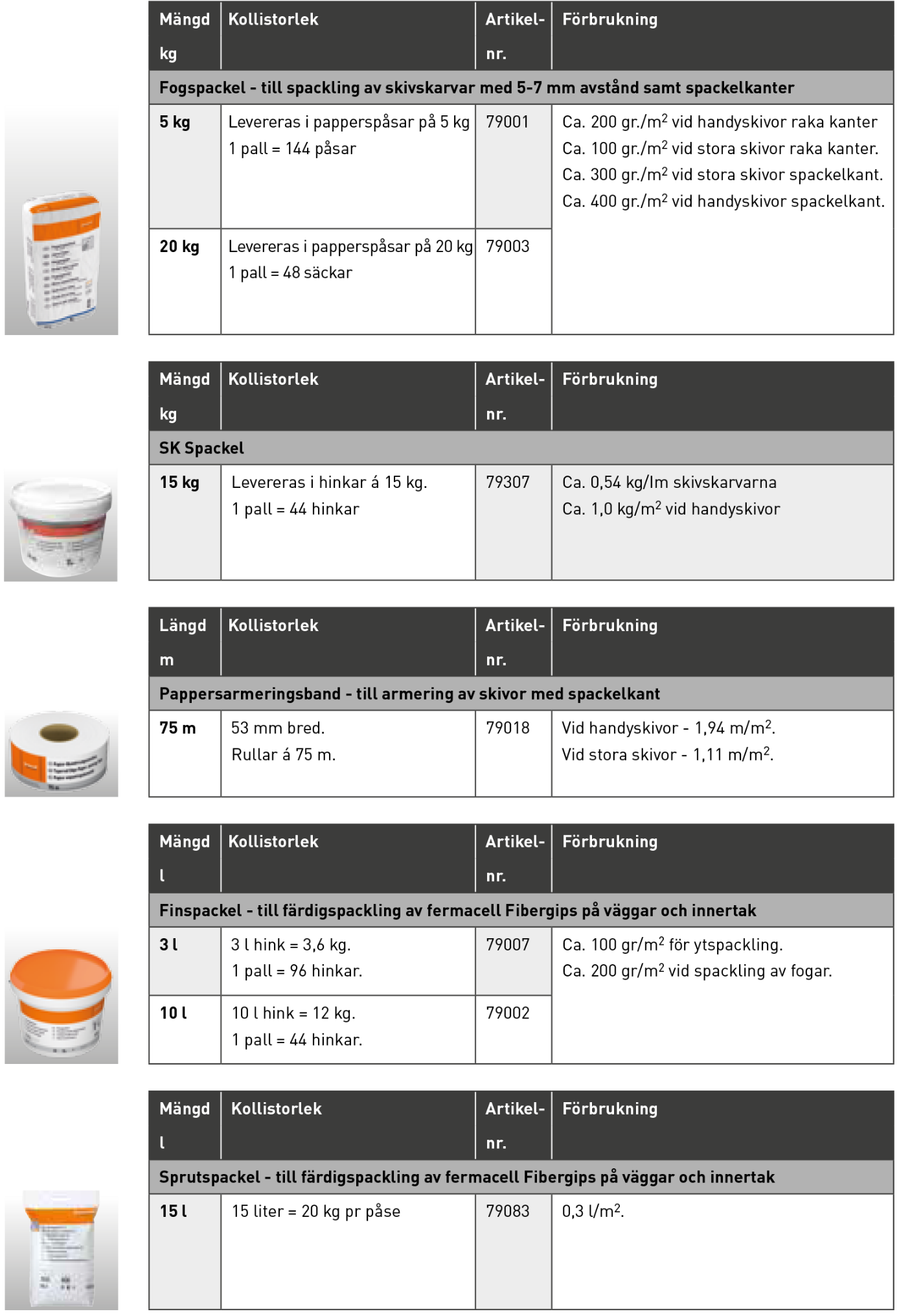 zubehor-gips-1.png